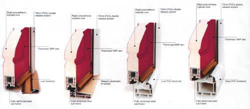 Composite Doors